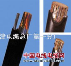 充油通信電纜HYAT與HYAT23 特性、應(yīng)用與選型指南